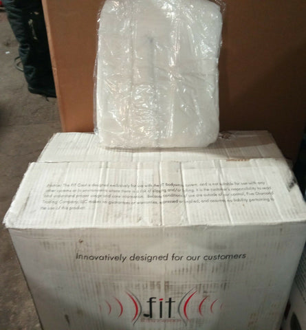2, FIT DISPOSABLE COAT W/ZIPPER WORKOUT JACKET-Mega Mart Warehouse-Ultimate Unclaimed Freight Buyer and Seller Specialists